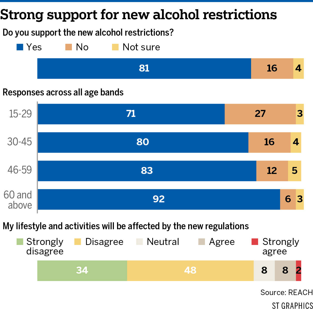 28Jan2014 - Liquor Control