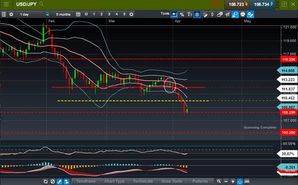 market0302016
