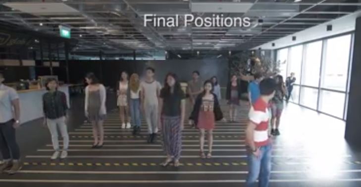 Final position of the Privilege Walk.