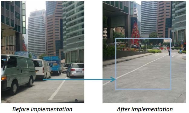 Collyer Quay (access road to OUE Bayfront).