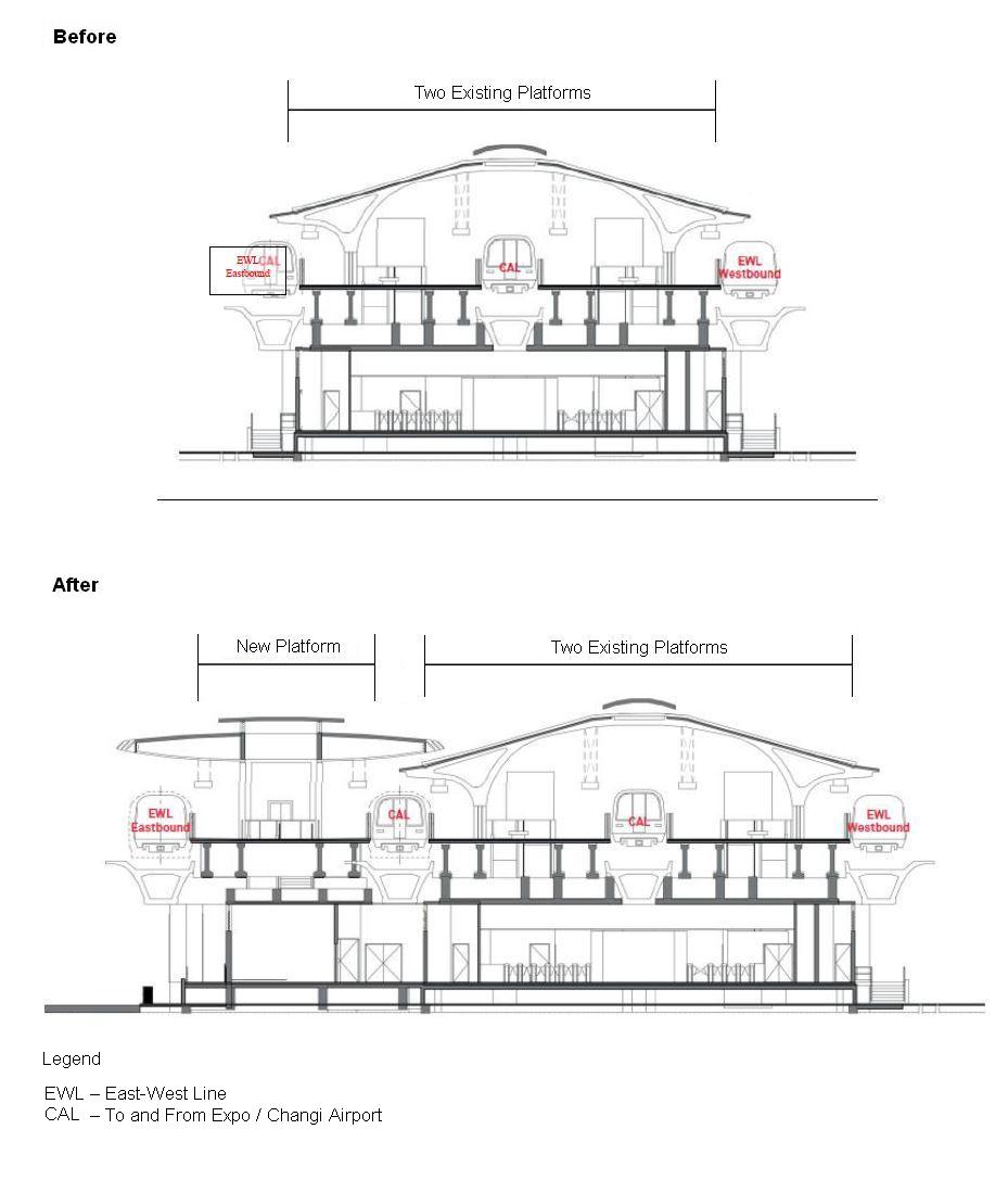 tms-platform-before-after