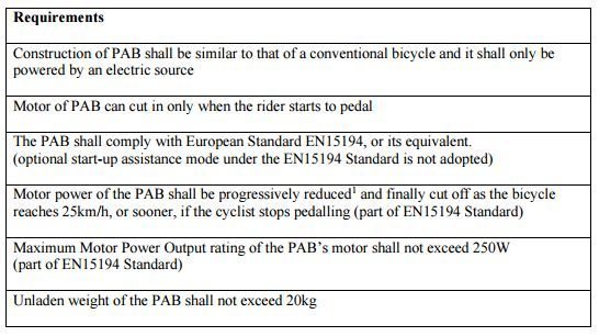 technical-details