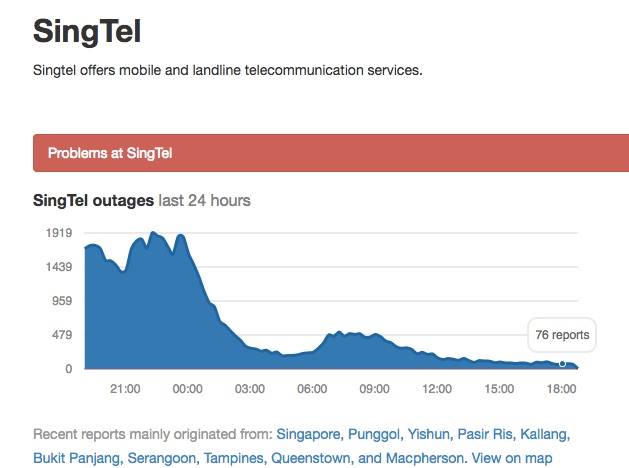Source : SingTel.