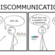 acra reddit