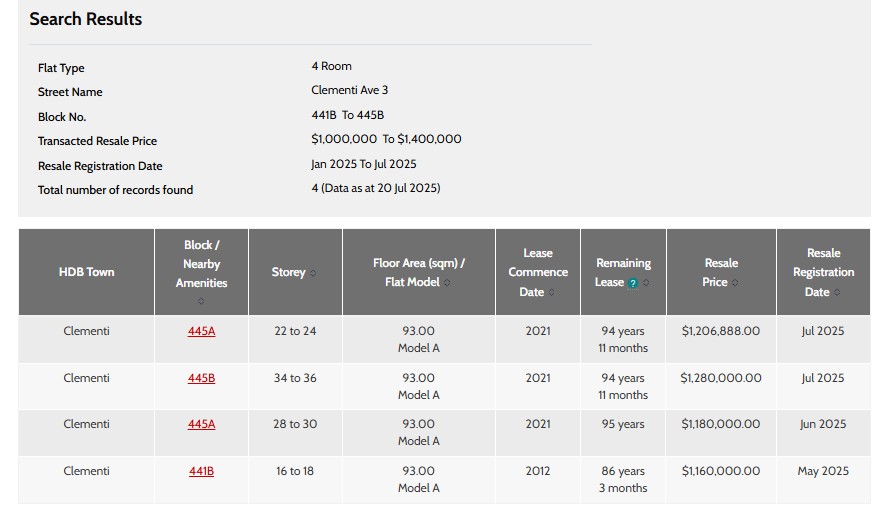 HDB Check Resale Flat Prices portal